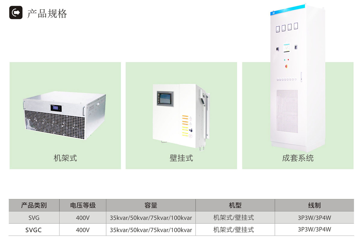 SVG産品規格